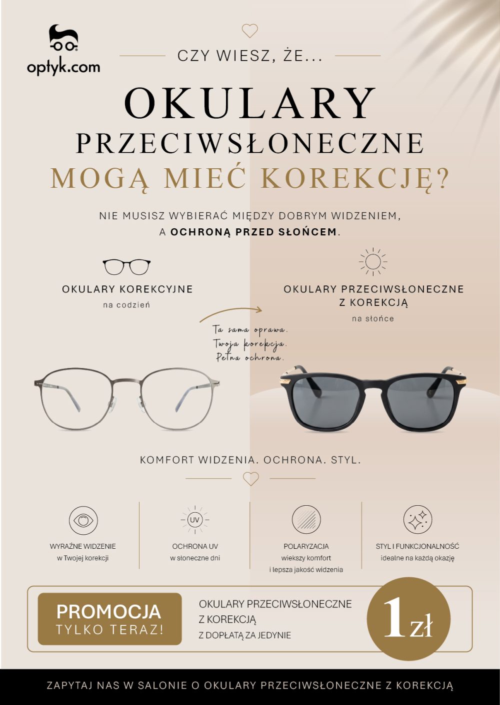Grafika przedstawiająca okulary korekcyjne i przeciwsłoneczne z korekcją, z informacją o promocji na okulary przeciwsłoneczne za 1 zł w Optyk.com.
