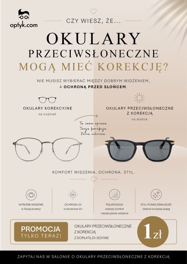 Grafika przedstawiająca okulary korekcyjne i przeciwsłoneczne z korekcją, z informacją o promocji na okulary przeciwsłoneczne za 1 zł w Optyk.com.