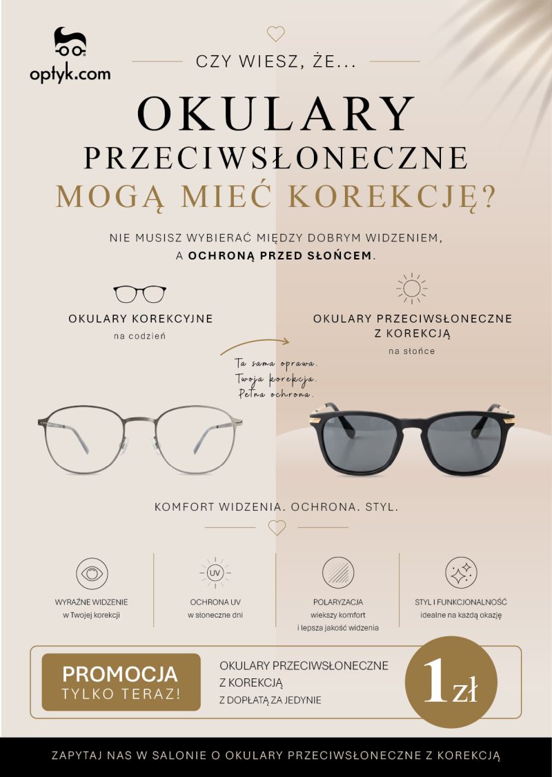 Grafika przedstawiająca okulary korekcyjne i przeciwsłoneczne z korekcją, z informacją o promocji na okulary przeciwsłoneczne za 1 zł w Optyk.com.